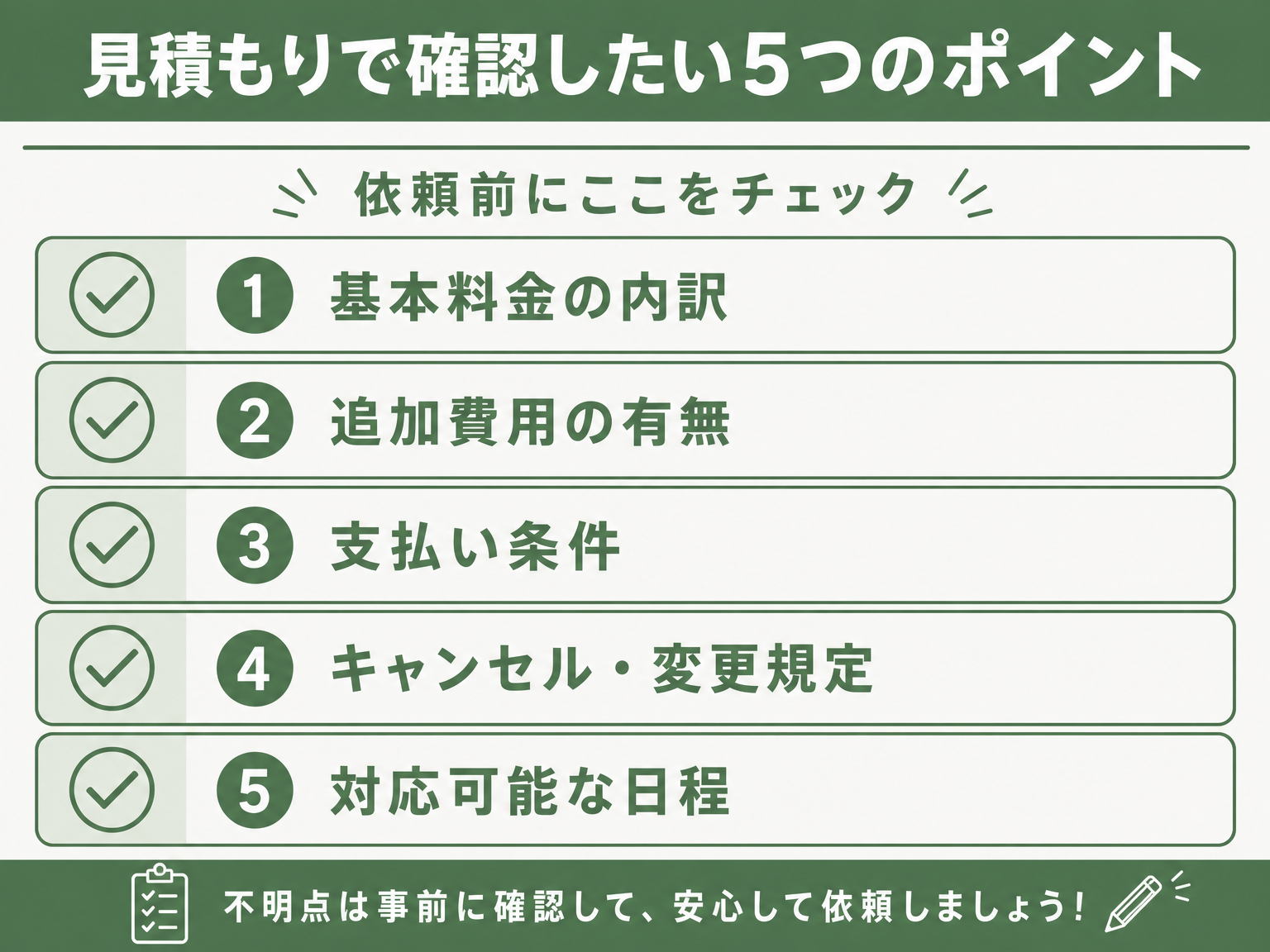 家族葬の見積もりで確認すべき5つの項目のチェックリスト図解