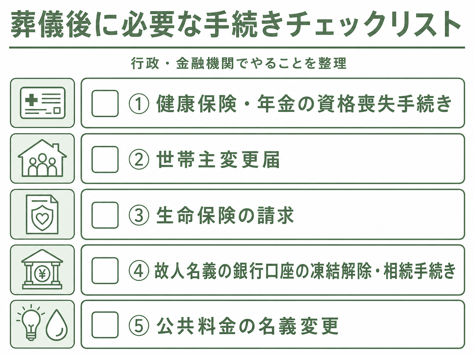 葬儀後に必要な行政・金融機関の手続きチェックリスト図解