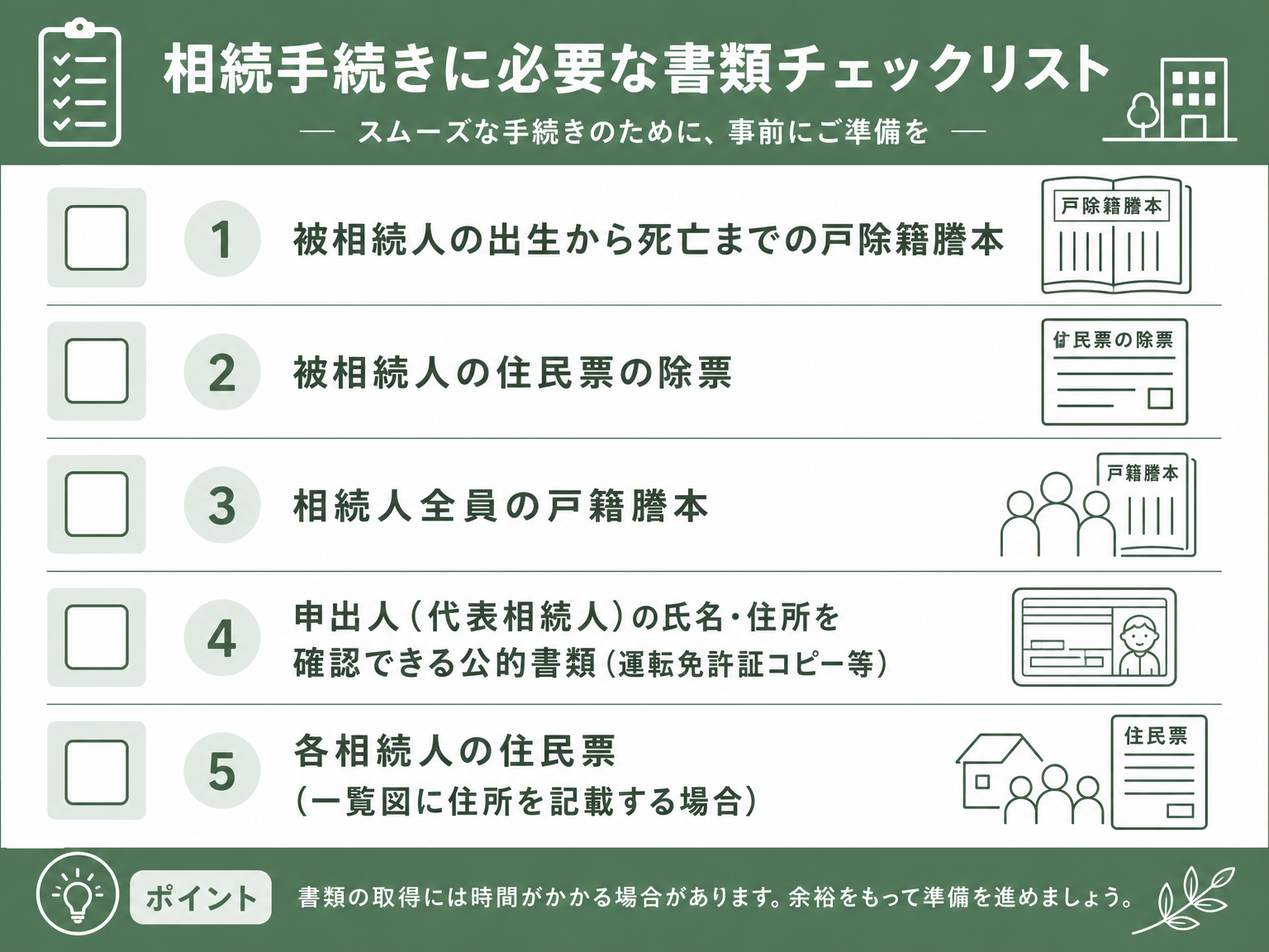 法定相続情報一覧図の必要書類チェックリスト