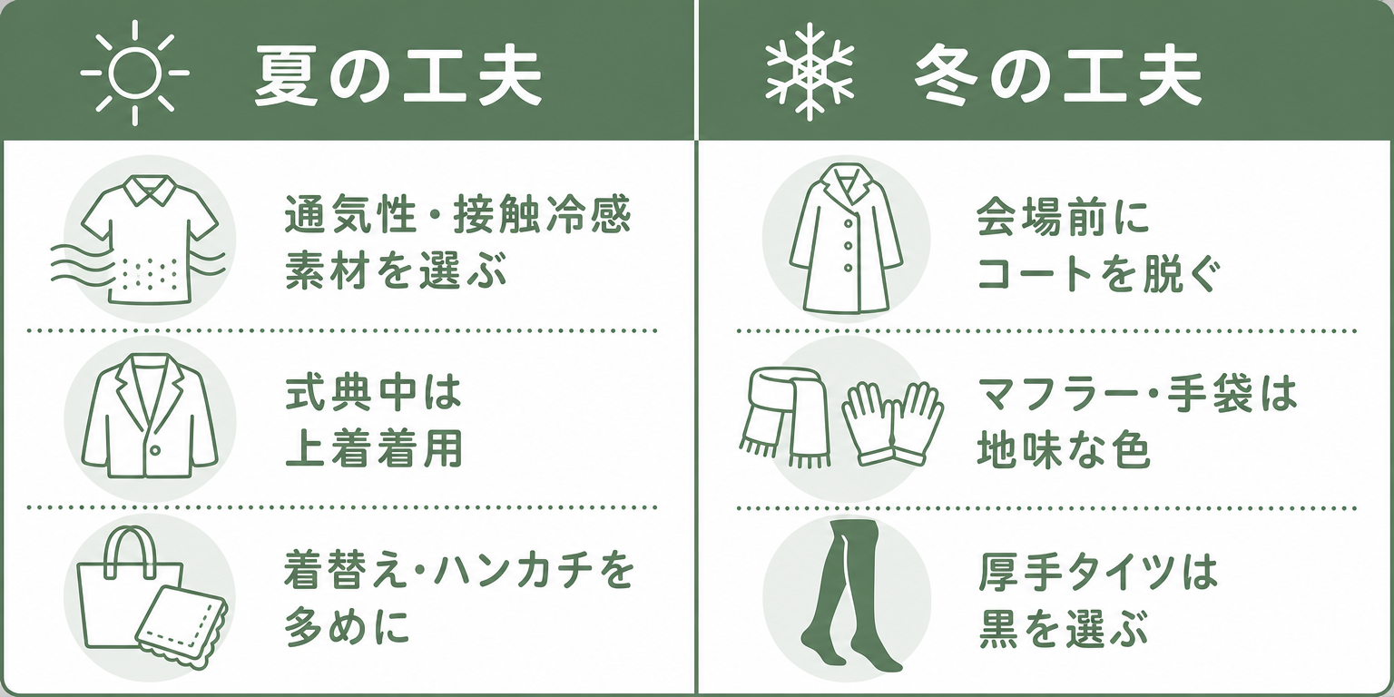 葬儀の服装、夏冬の工夫比較