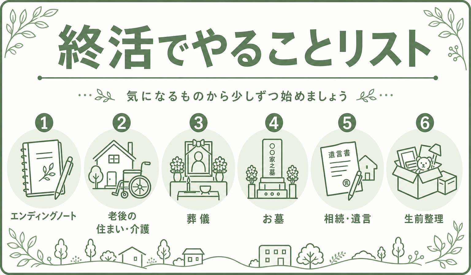 終活でやること6項目のアイコンリスト図解