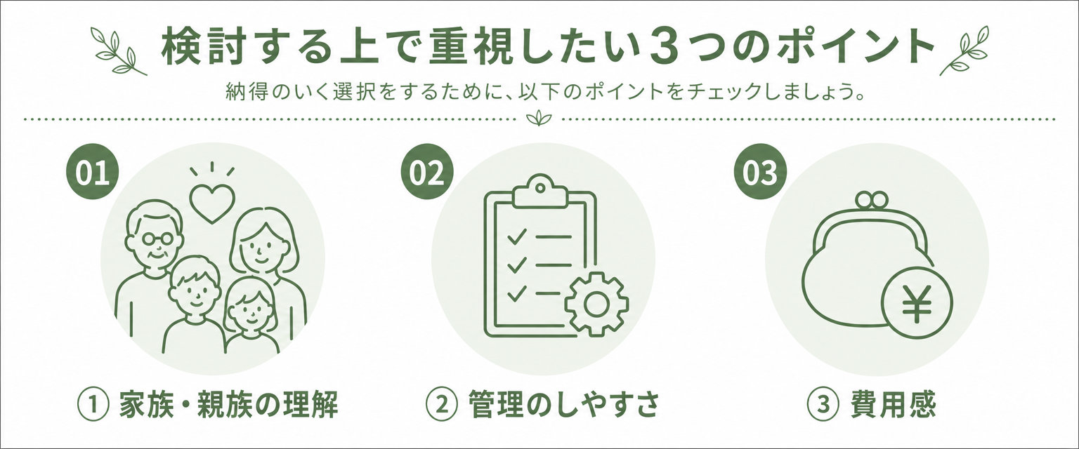 お墓デザイン選びで大切な3つの視点を示すアイコン図解